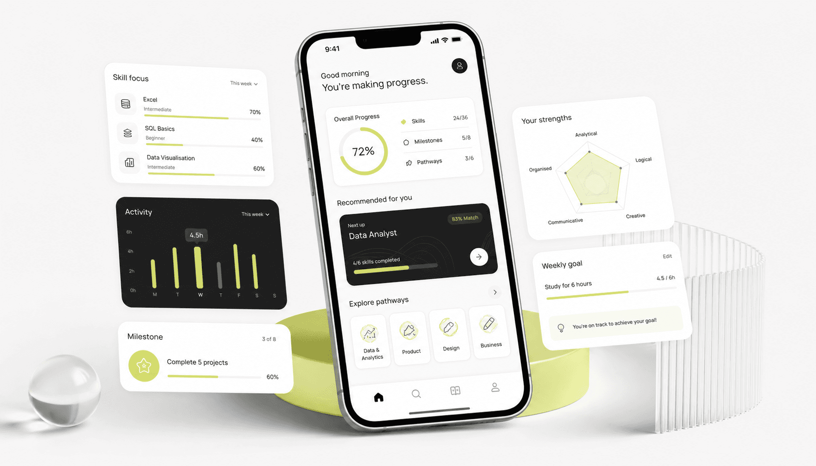PROGRIZE APP
MOBILE PRODUCT
