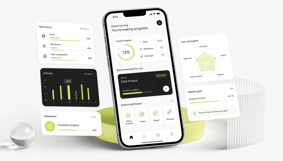 PROGRIZE — AI PRODUCT